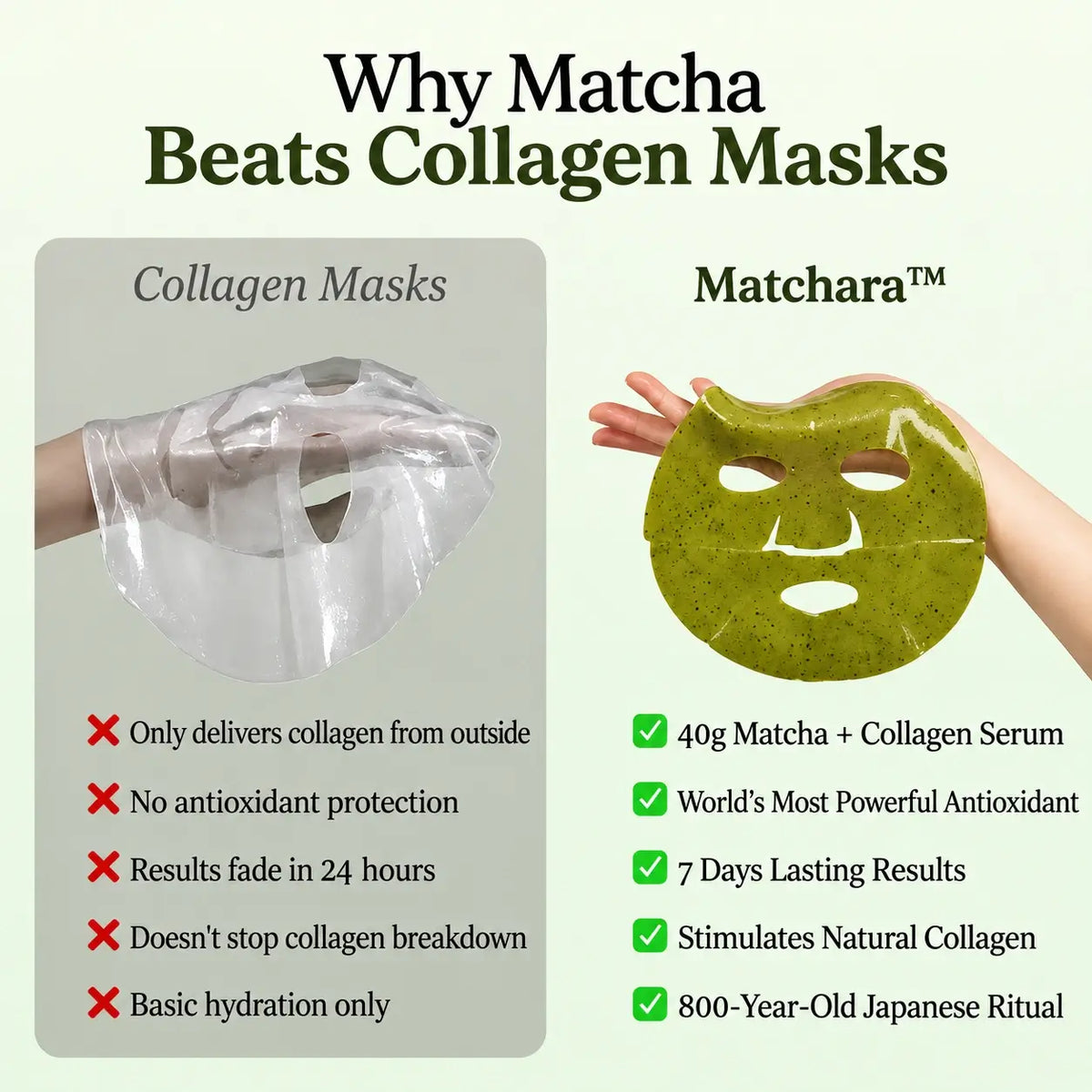 Matcha Mask For Mature Skin