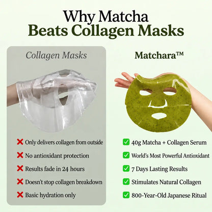 Matcha Mask For Mature Skin