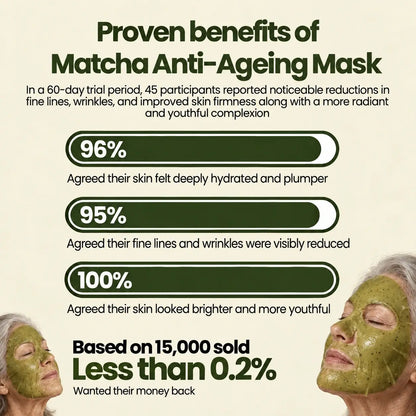 Matcha Mask For Mature Skin