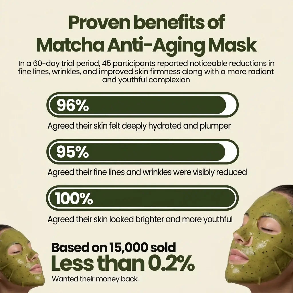 Matcha Mask - Japanese Beauty Rituals