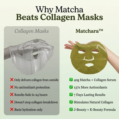 Matcha Mask - Japanese Beauty Rituals