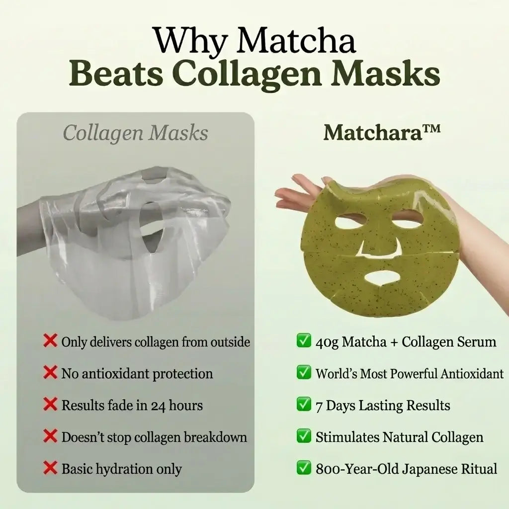 Matcha Mask - Japanese Beauty Rituals