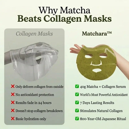 Matcha Mask - Japanese Beauty Rituals