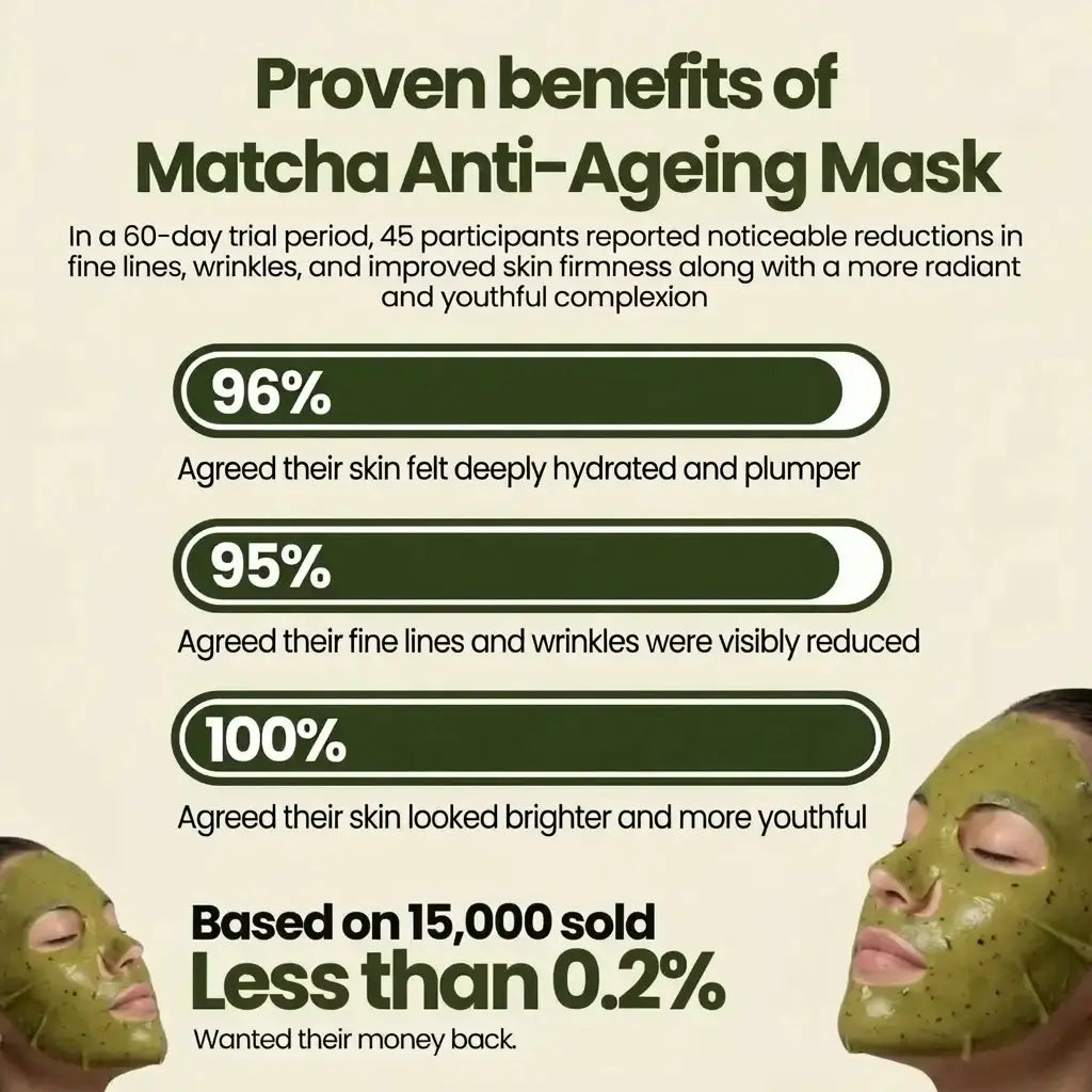 Matcha Mask - Japanese Beauty Rituals