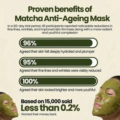 Matcha Mask - Japanese Beauty Rituals